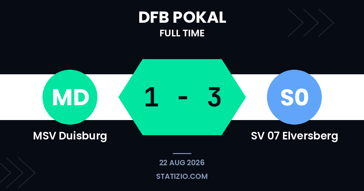 MSV Duisburg 1-3 SV 07 Elversberg