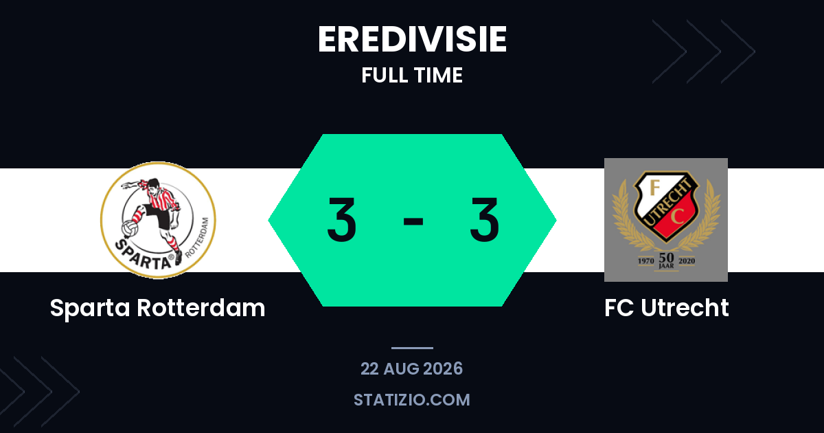 Sparta Rotterdam 3-3 FC Utrecht