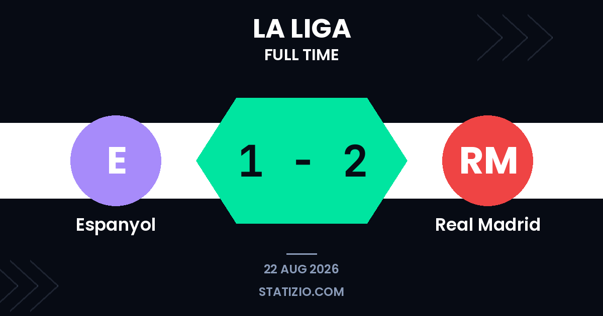 Espanyol 1-2 Real Madrid