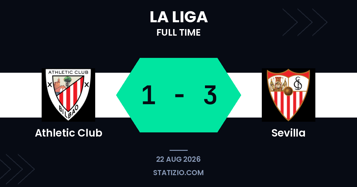 Athletic Club 1-3 Sevilla