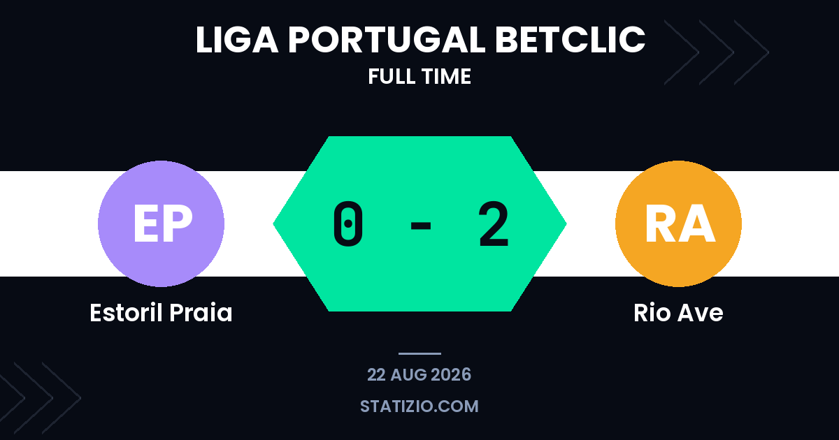 Estoril Praia 0-2 Rio Ave