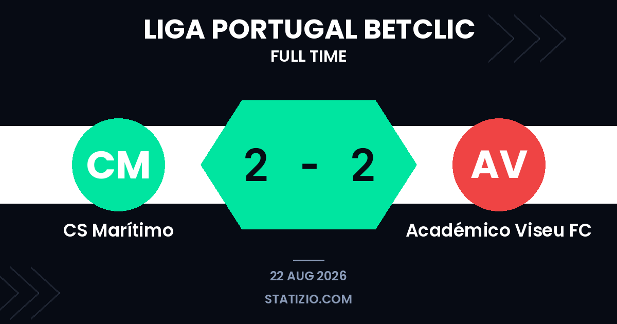 CS Marítimo 2-2 Académico Viseu FC