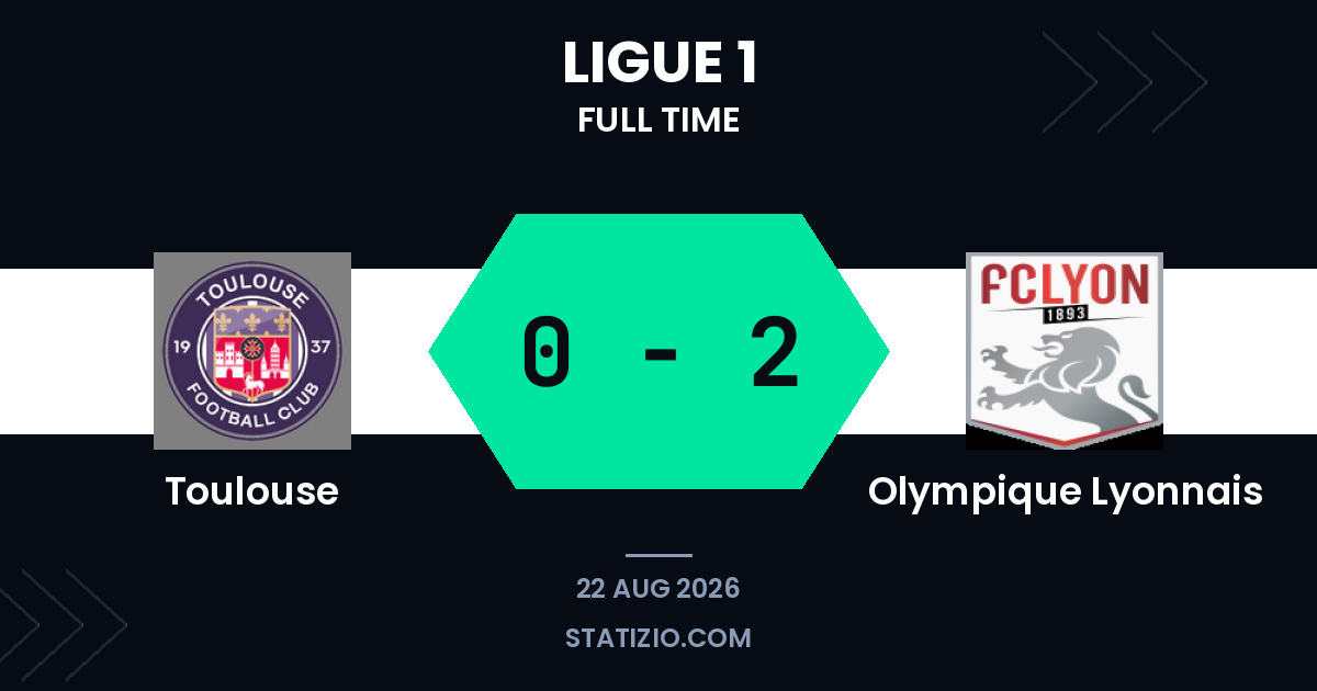Toulouse 0-2 Olympique Lyonnais