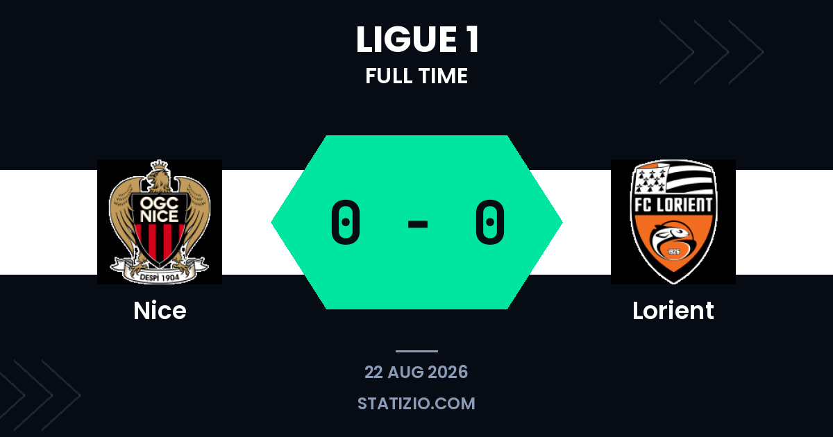 Nice 0-0 Lorient