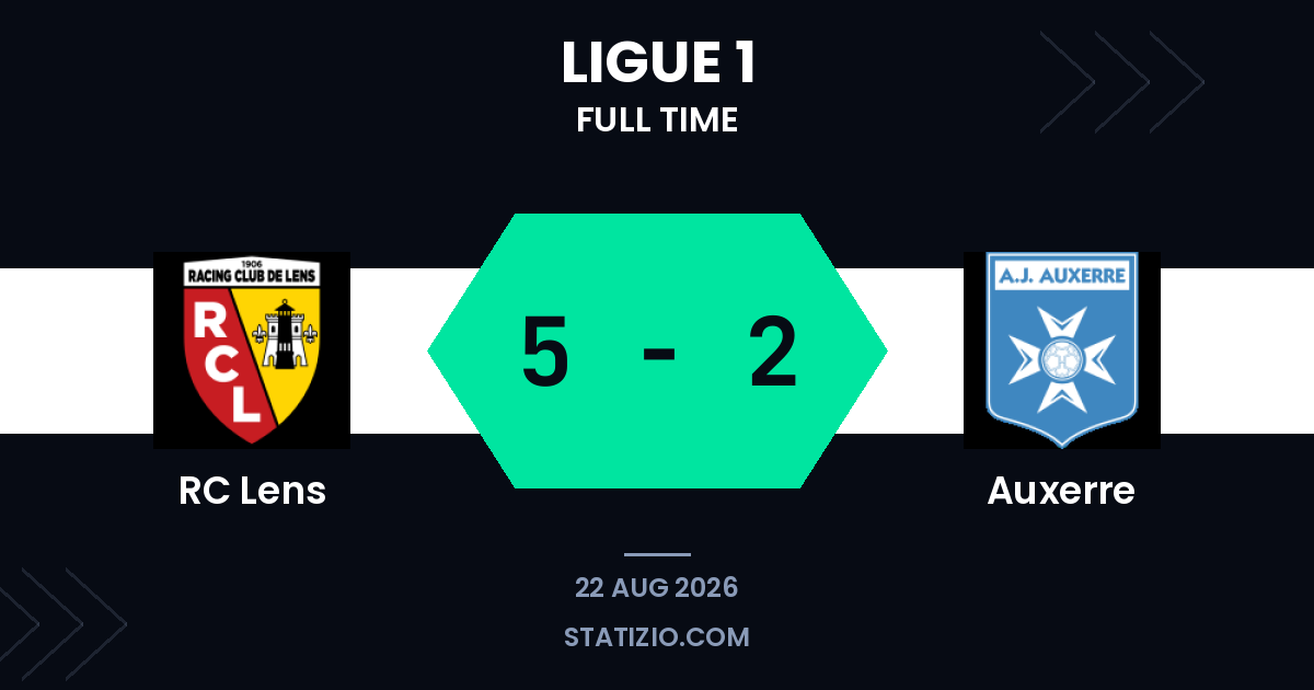 RC Lens 5-2 Auxerre