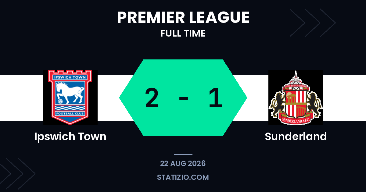 Ipswich Town 2-1 Sunderland