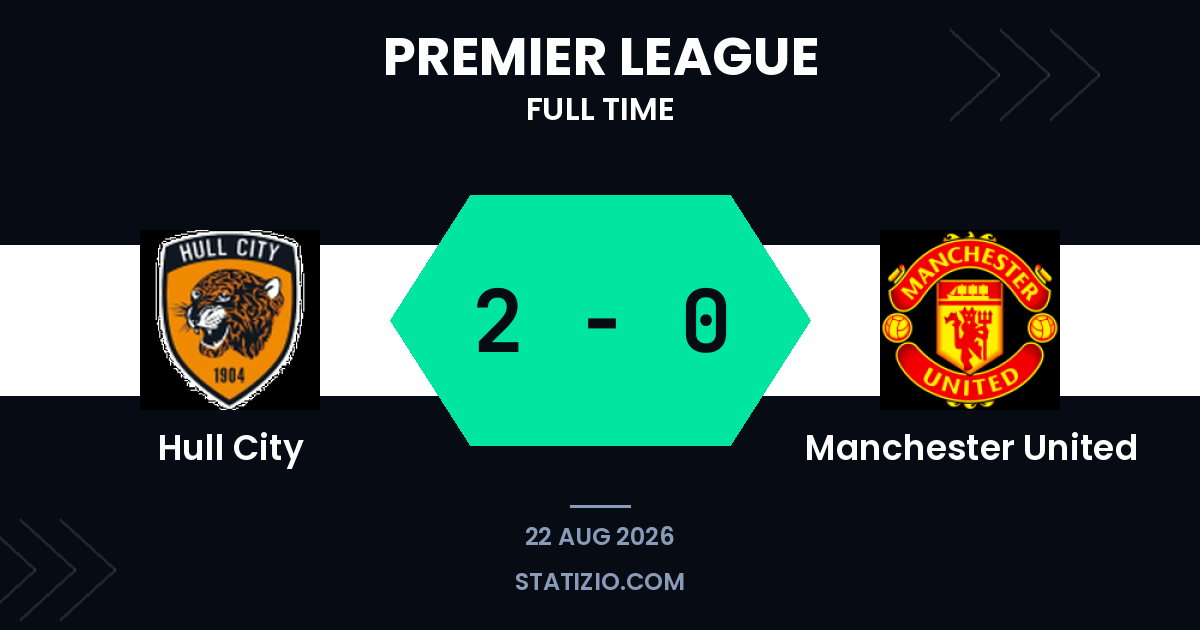 Hull City 2-0 Manchester United