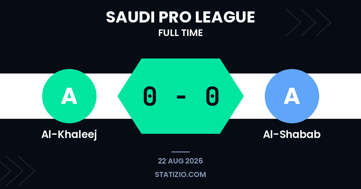 Al-Khaleej 0-0 Al-Shabab