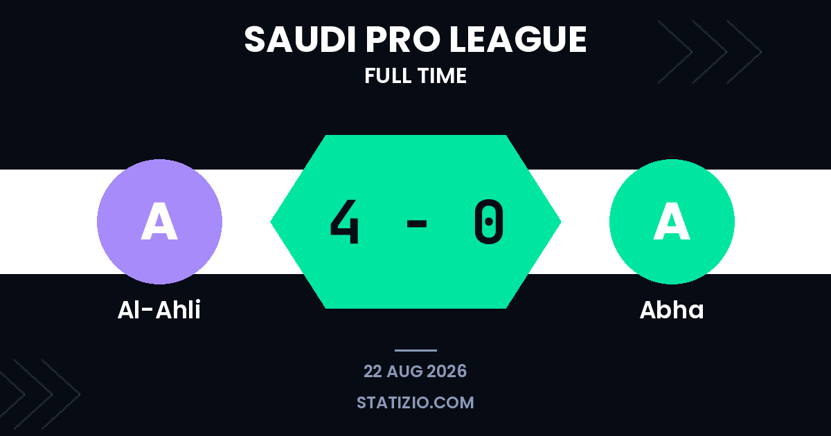 Al-Ahli 4-0 Abha