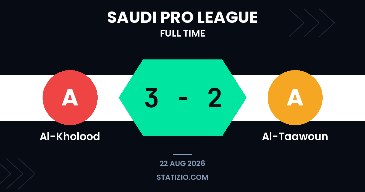 Al-Kholood 3-2 Al-Taawoun