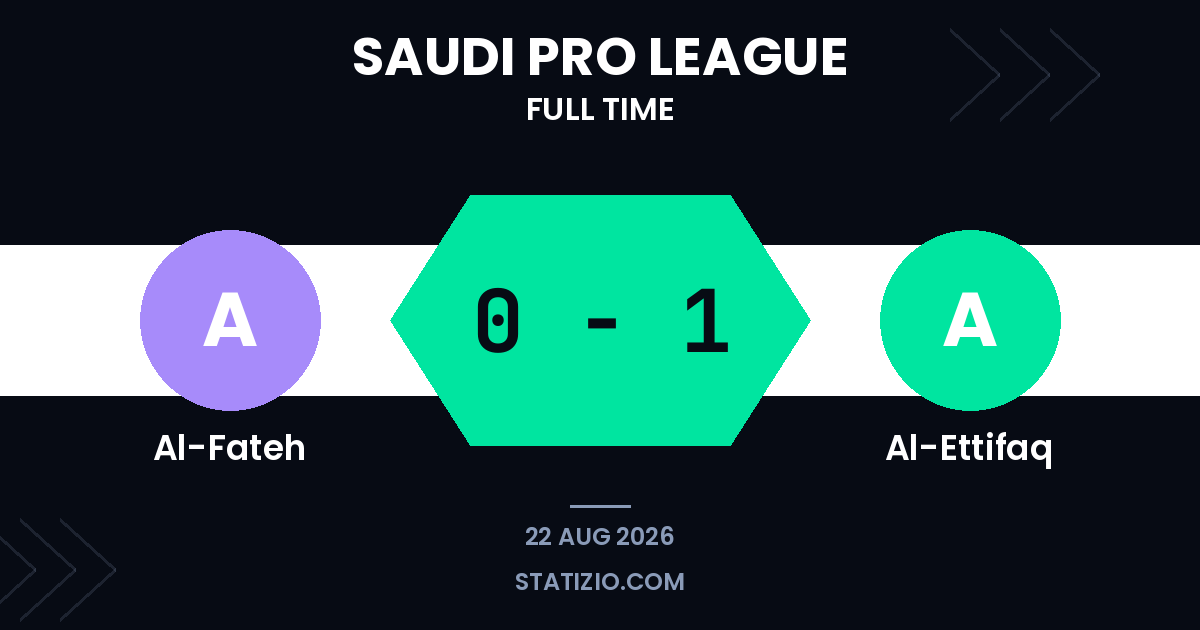 Al-Fateh 0-1 Al-Ettifaq