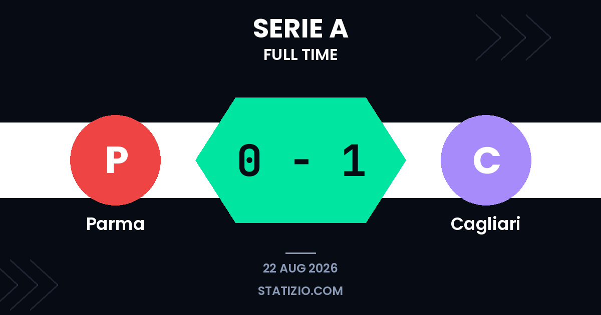 Parma 0-1 Cagliari
