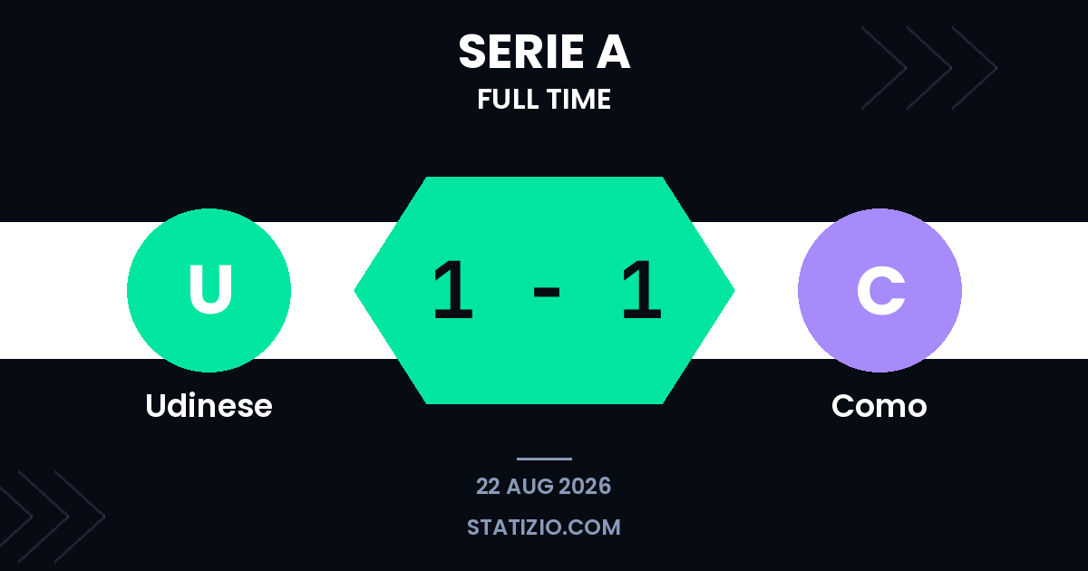 Udinese 1-1 Como