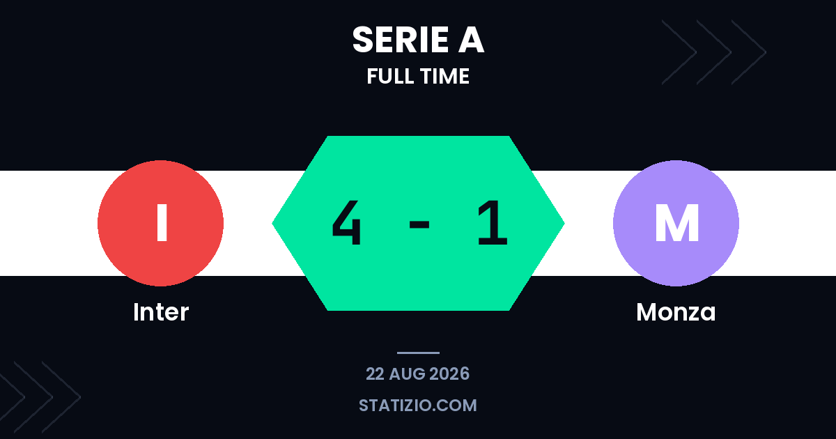 Inter 4-1 Monza