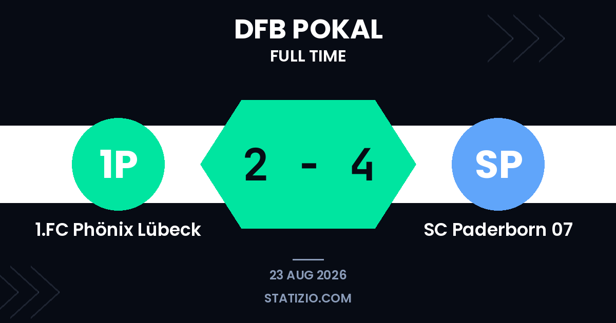 1.FC Phönix Lübeck 2-4 SC Paderborn 07