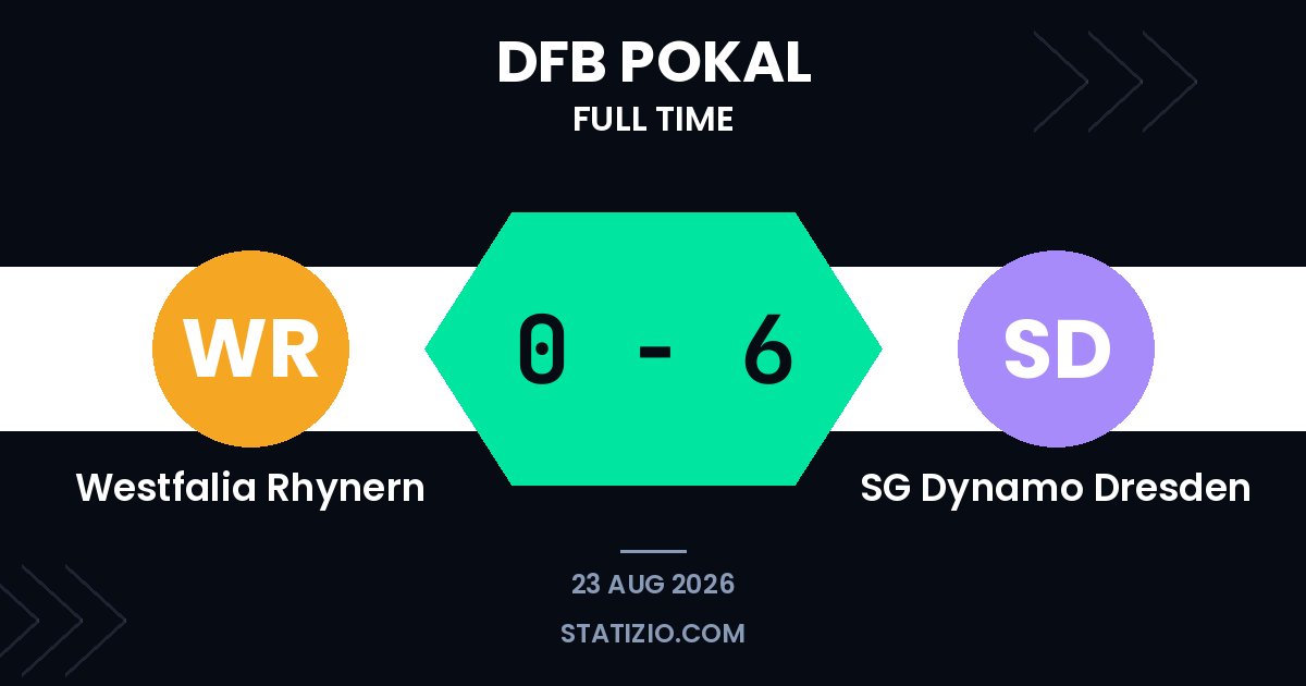 Westfalia Rhynern 0-6 SG Dynamo Dresden