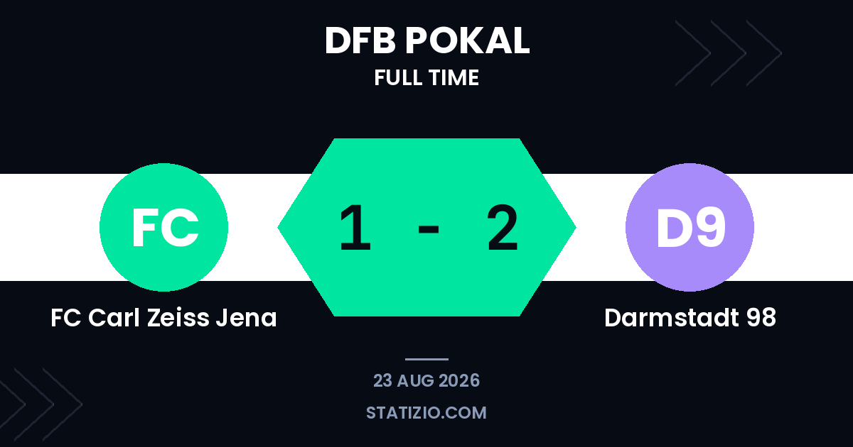 FC Carl Zeiss Jena 1-2 Darmstadt 98