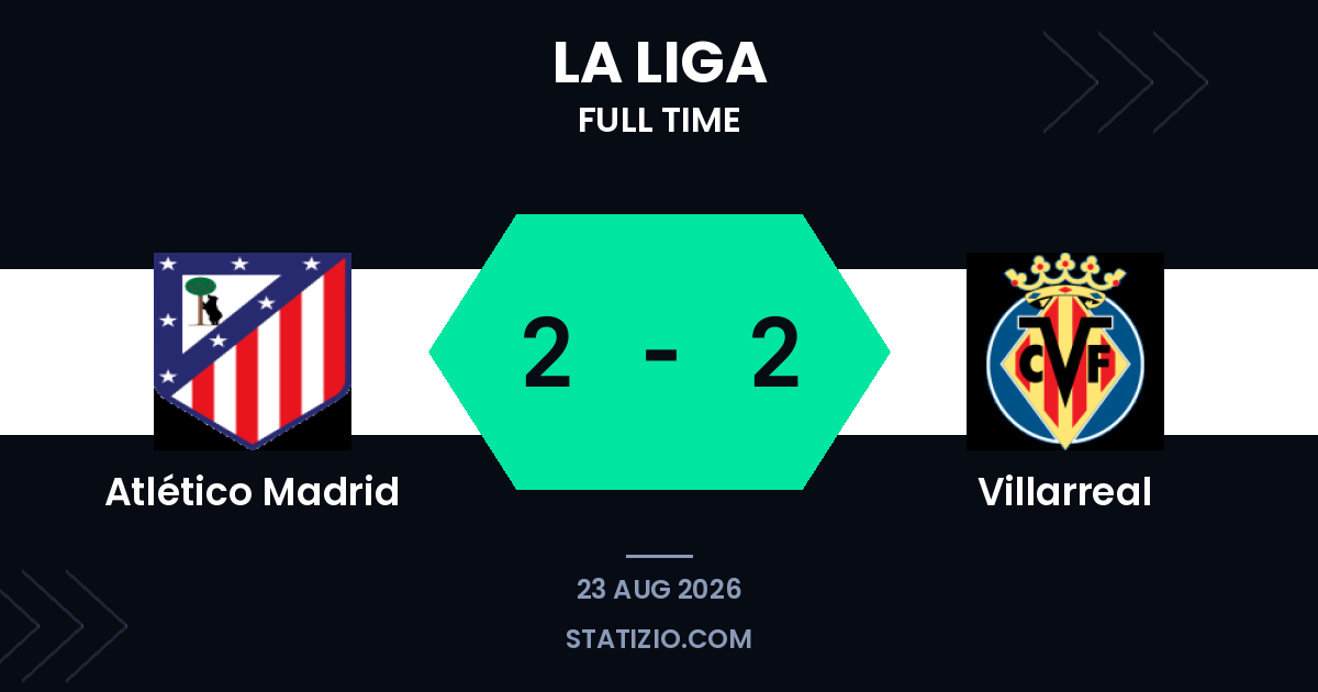 Atlético Madrid 2-2 Villarreal