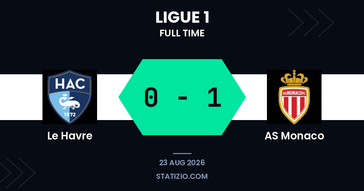 Le Havre 0-1 AS Monaco