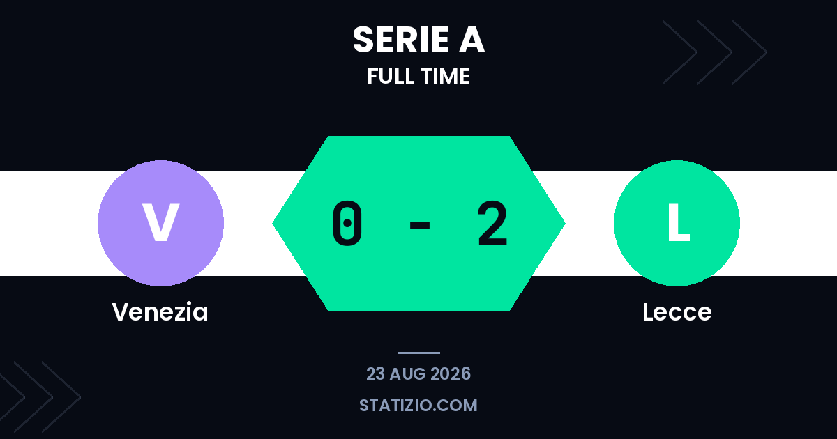 Venezia 0-2 Lecce
