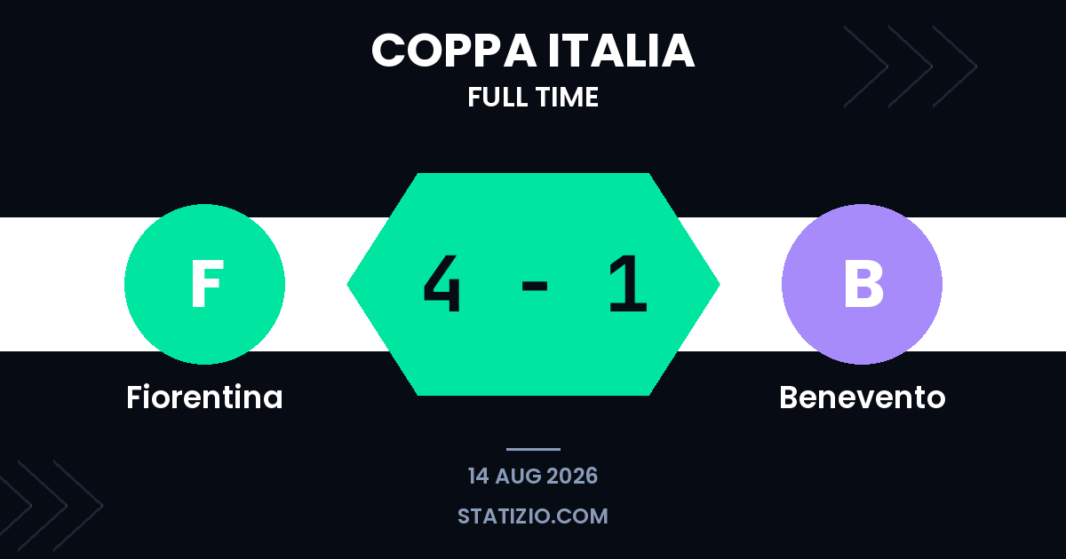 Fiorentina 4-1 Benevento