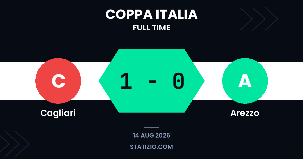 Cagliari 1-0 Arezzo