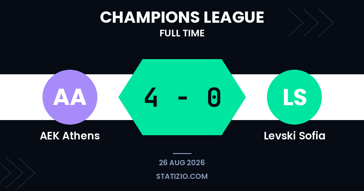 Jović and Varga fire AEK into Champions League second round