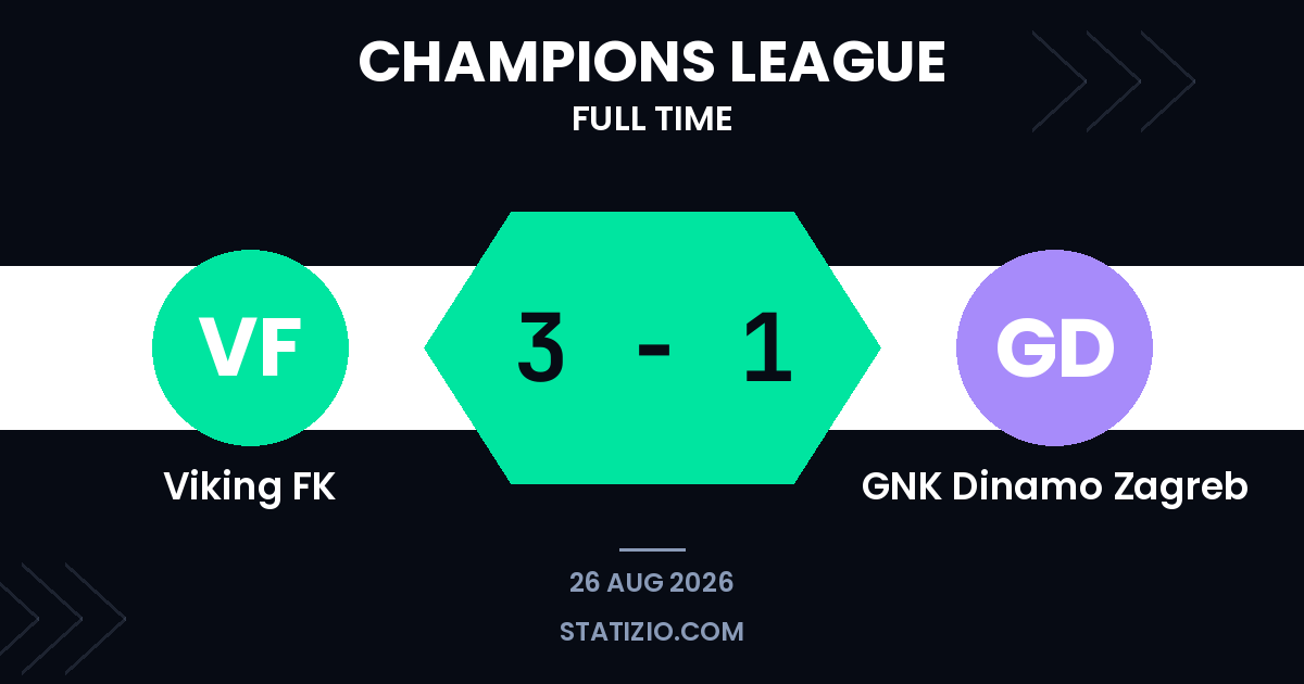 Viking FK clinches playoff with dominant second-half display