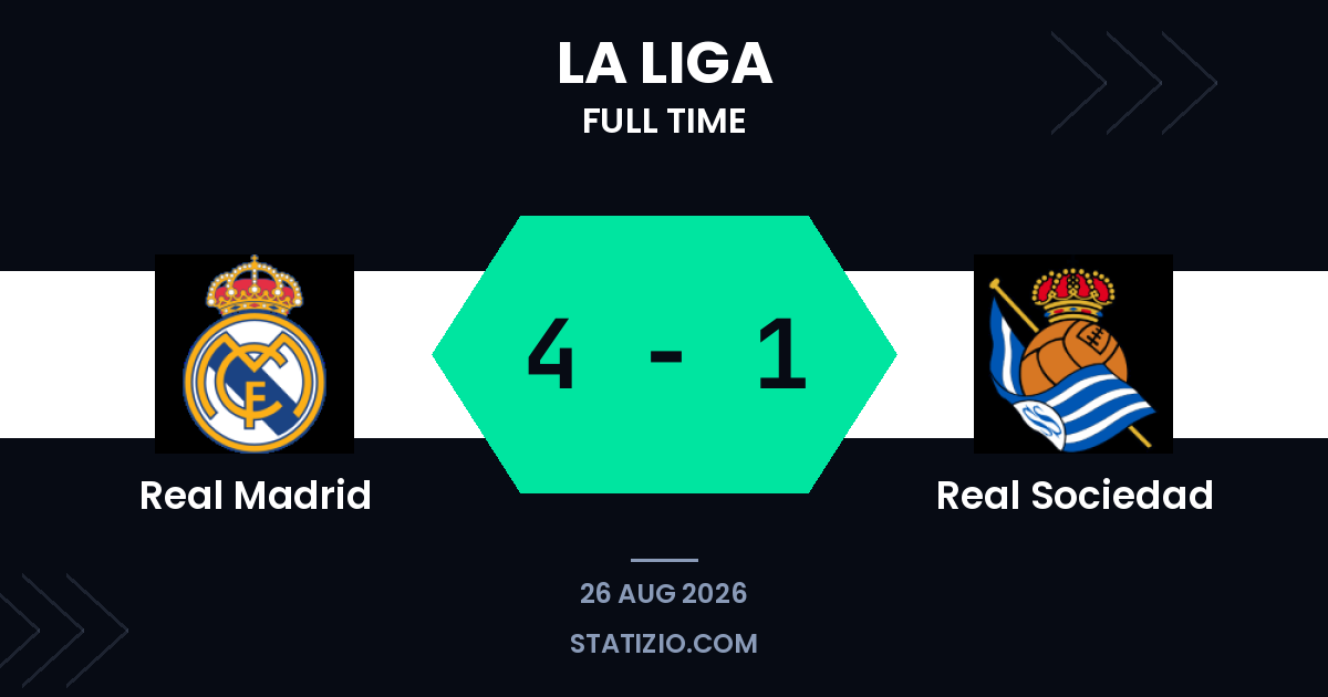 Mbappé Double Seals Madrid's Dominant Start to Season