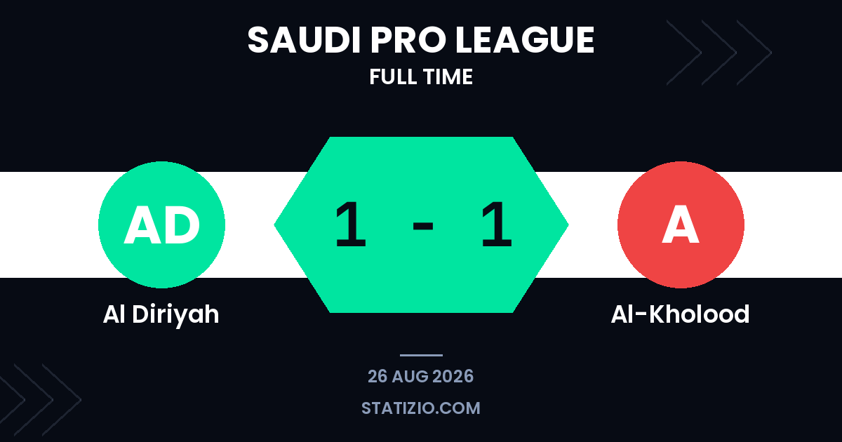 Al Diriyah 1-1 Al-Kholood