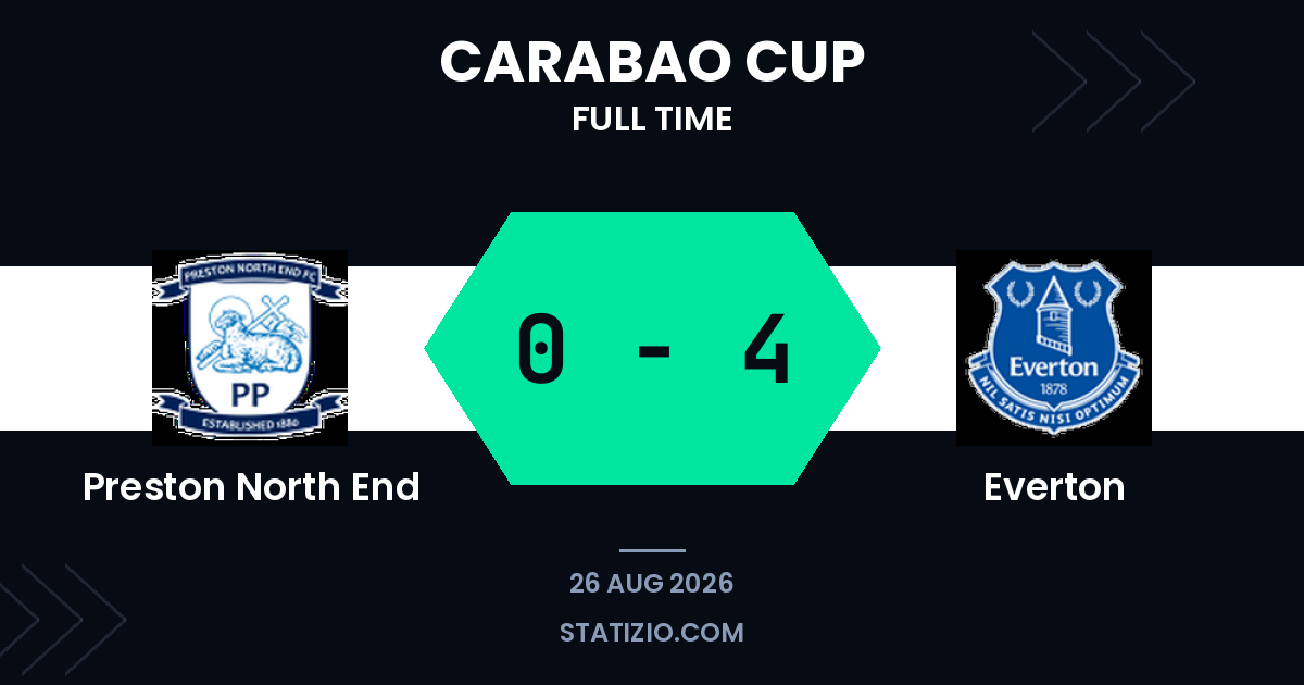 Preston North End 0-4 Everton