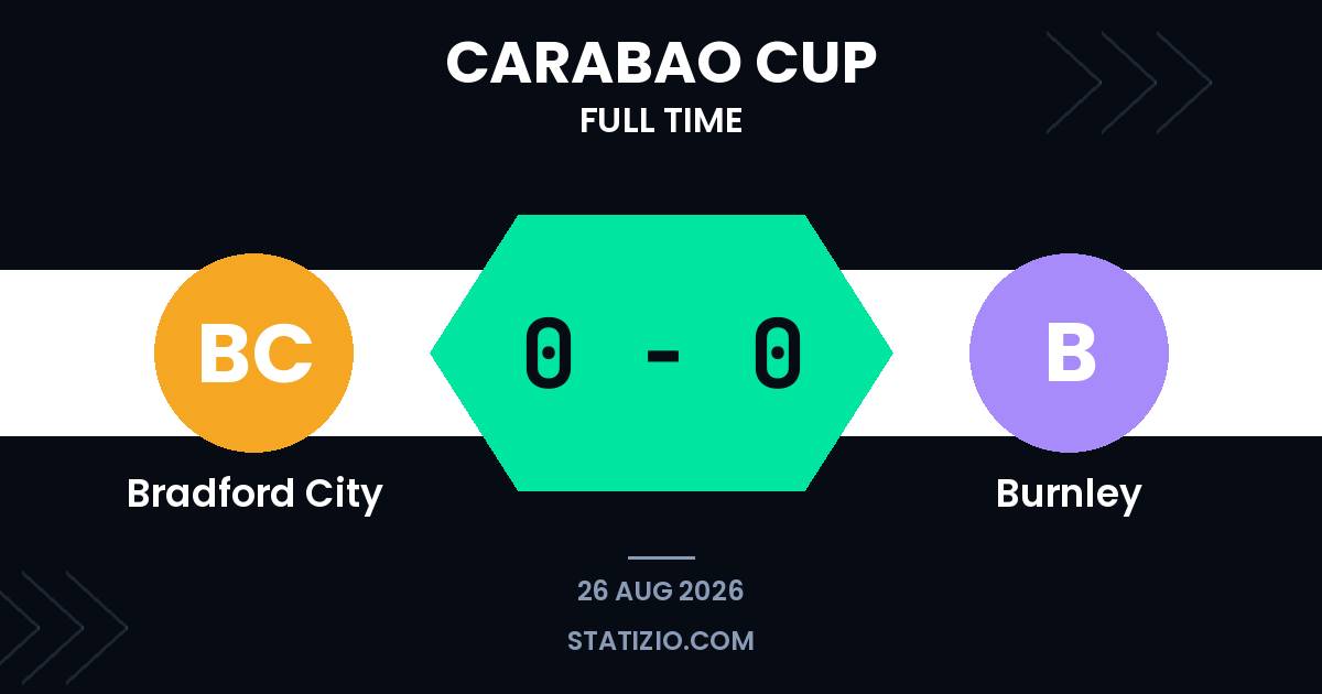 Bradford and Burnley locked in stalemate Carabao Cup battle