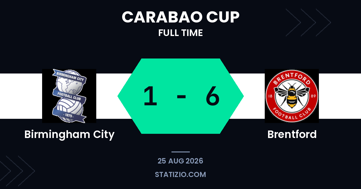 Brentford destrói Birmingham em uma goleada da Carabao Cup