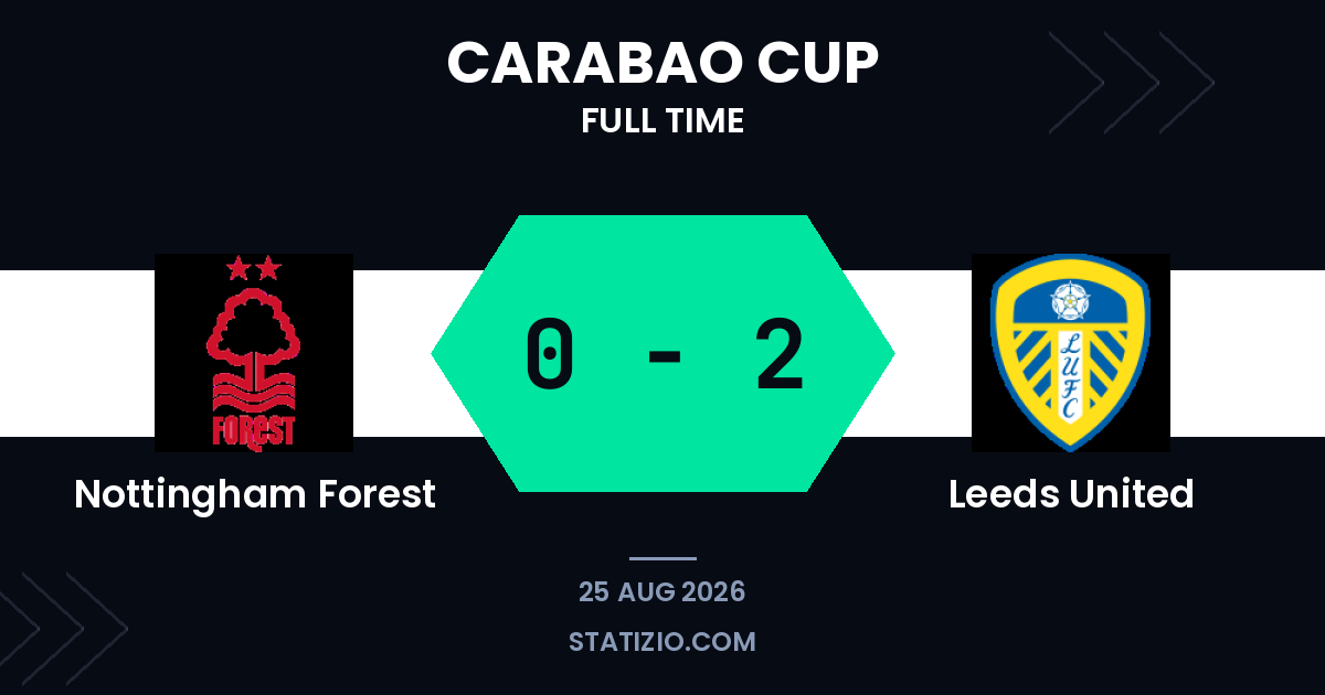 Leeds United surpreende o Forest na segunda rodada