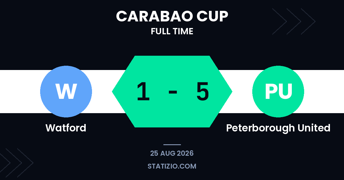 Peterborough derrota Watford em surpreendente surpreendente Copa Carabao