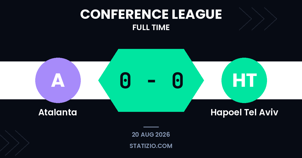 Atalanta 0-0 Hapoel Tel Aviv
