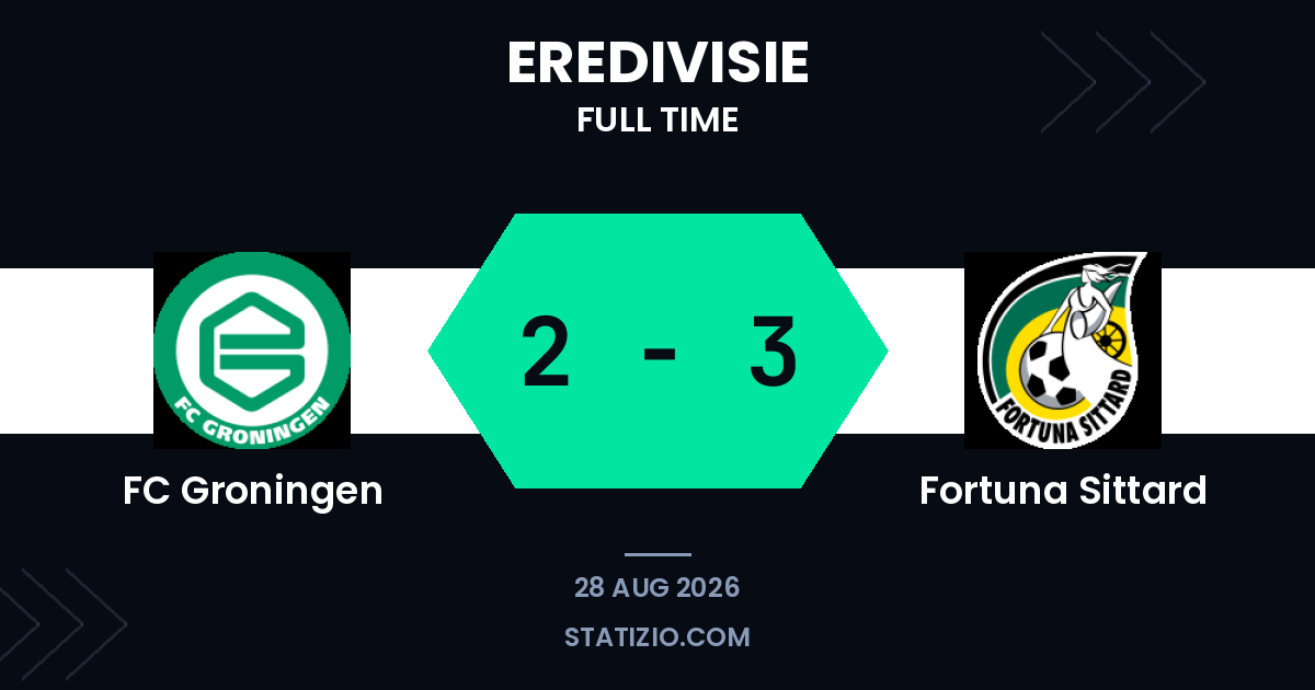FC Groningen 2-3 Fortuna Sittard