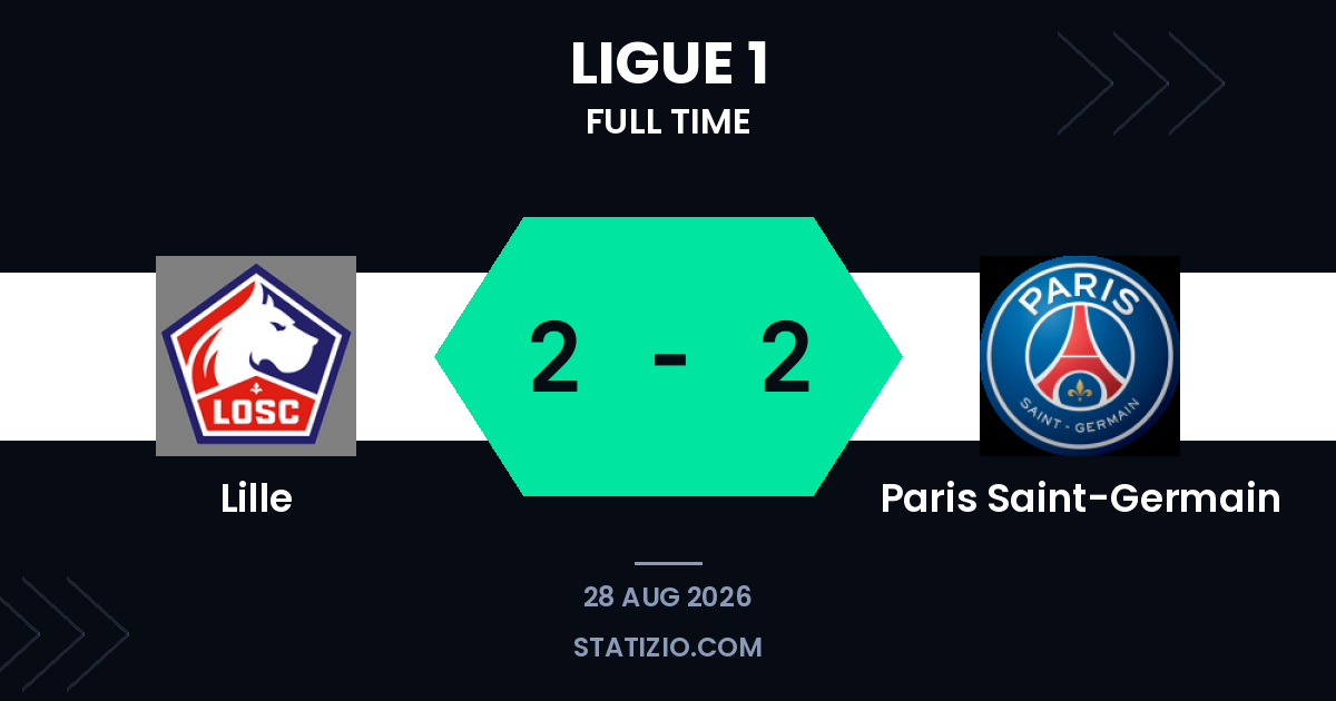 Lille 2-2 Paris Saint-Germain
