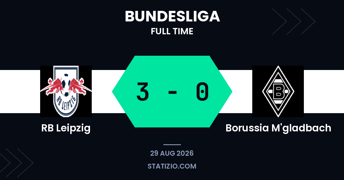 RB Leipzig 3-0 Borussia M'gladbach