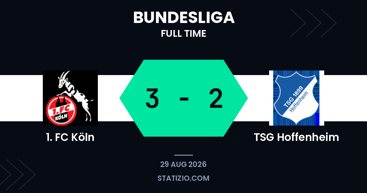 1. FC Köln 3-2 TSG Hoffenheim