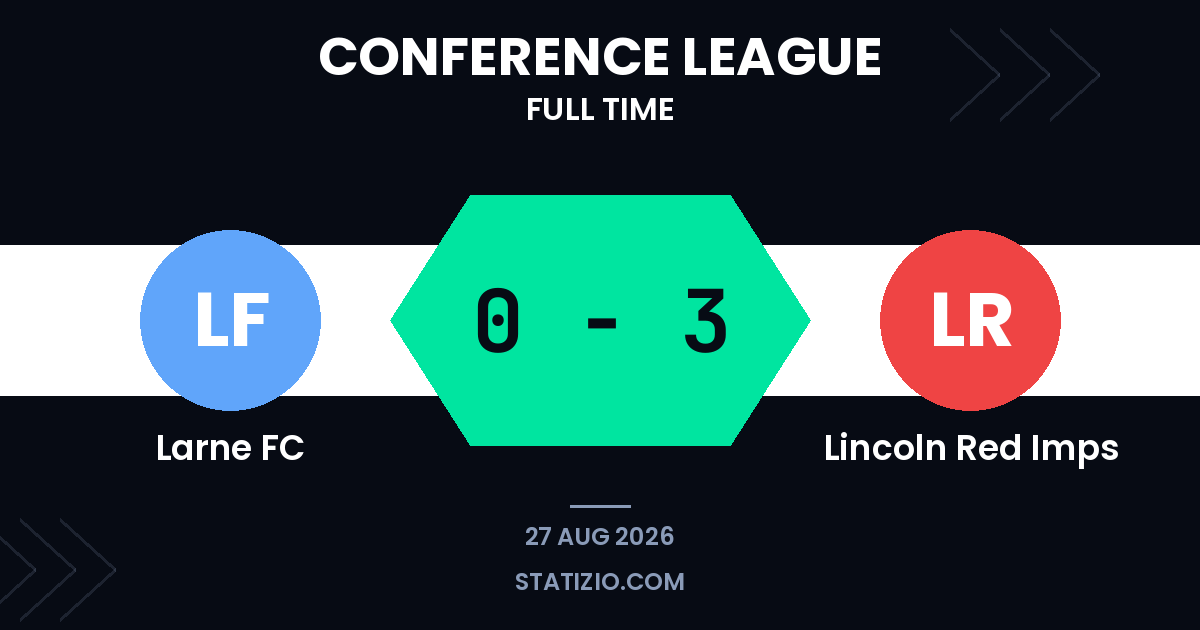 Lincoln Red Imps Stun Larne in Conference League Playoff