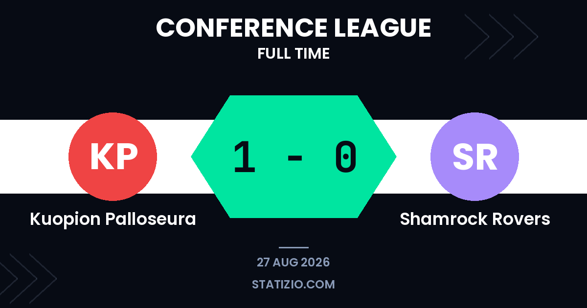 Kuopion Palloseura 1-0 Shamrock Rovers