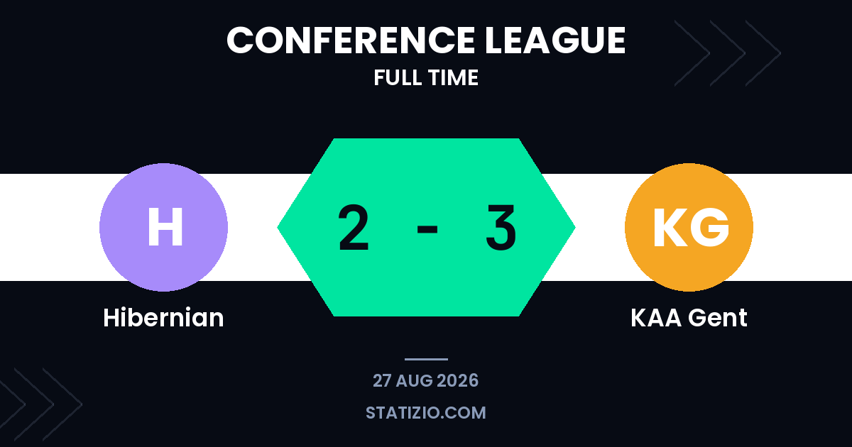 Gent Stuns Hibernian With Late Away Victory in Conference League