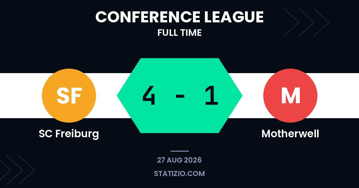 SC Freiburg 4-1 Motherwell