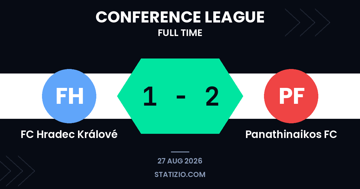 FC Hradec Králové 1-1 Panathinaikos FC