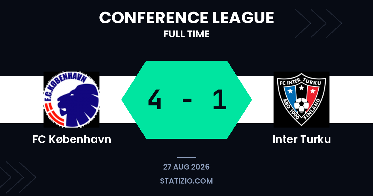 FC København 4-1 Inter Turku