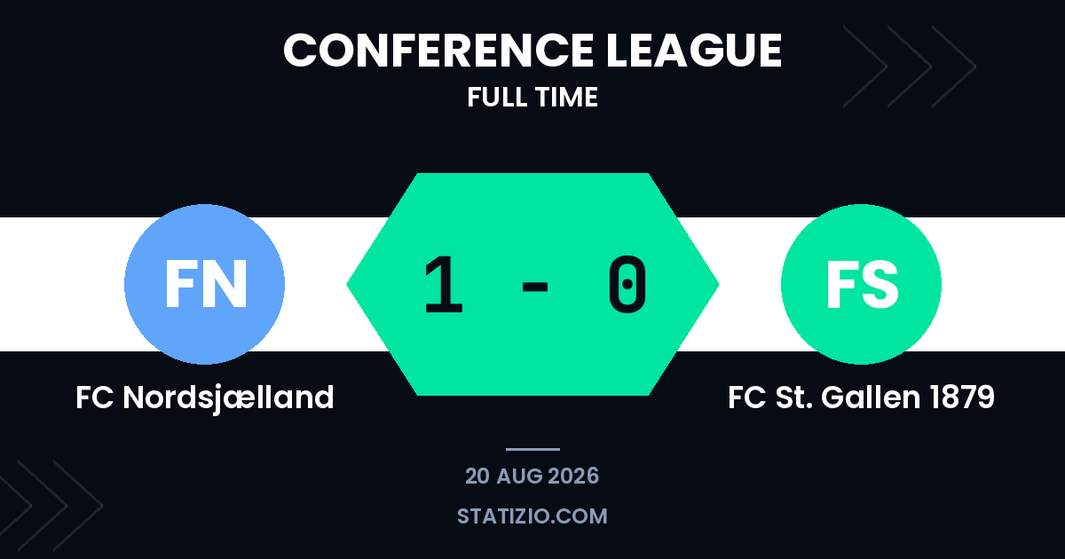 FC Nordsjælland 1-0 FC St. Gallen 1879