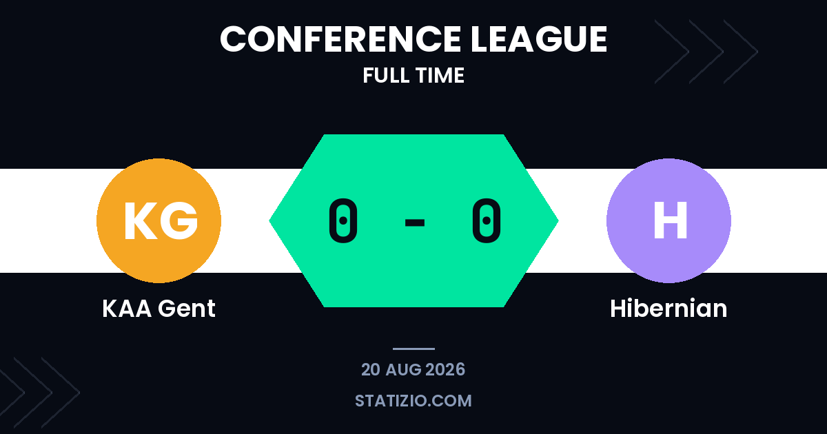 KAA Gent 0-0 Hibernian