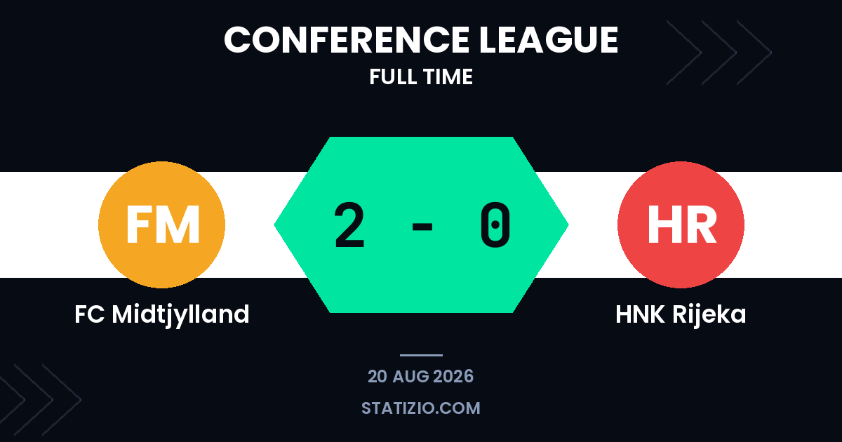 FC Midtjylland 2-0 HNK Rijeka