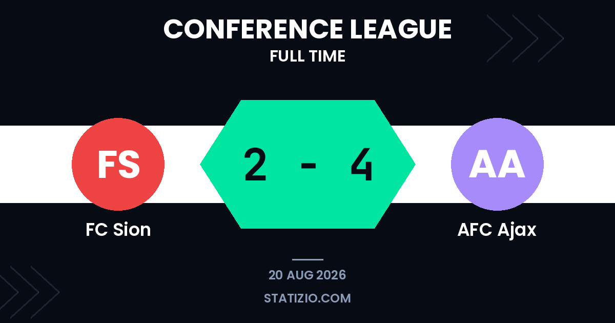 FC Sion 2-4 AFC Ajax